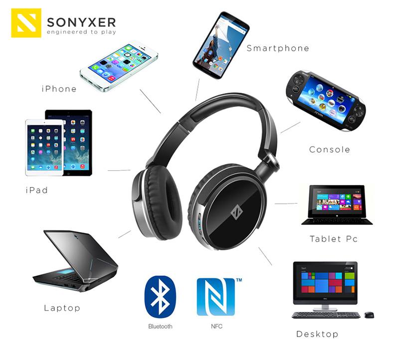 Casque Sport Bluetooth Sonyxer Gear 1 — photo 2