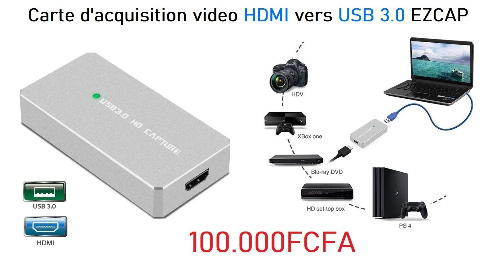 Carte d'Acquisition Vidéo HDMI vers USB3.0