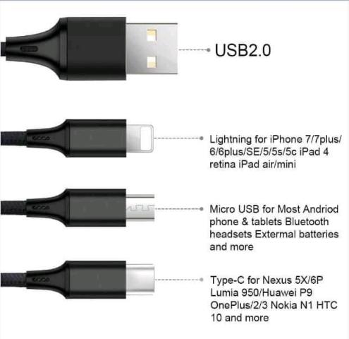 Câble Multi Chargeur 3 en 1 — photo 3